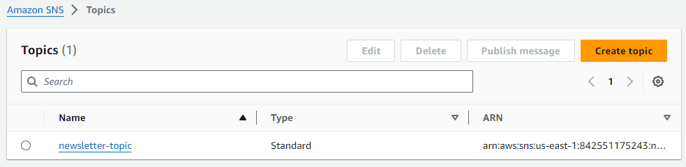 AWS SNS Topic Listing