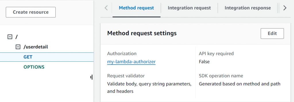 Lambda Authorizer using Method Request