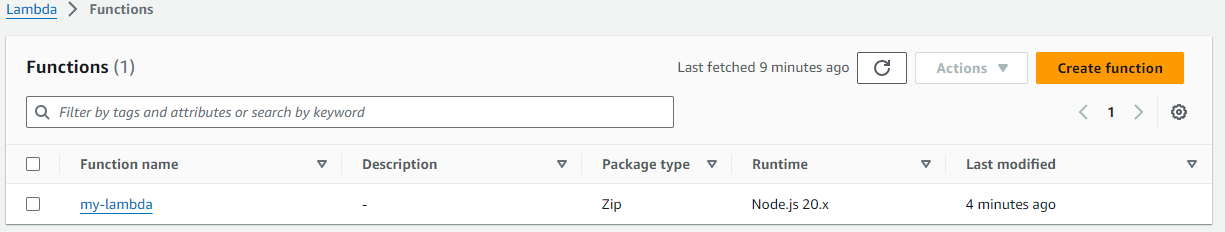 Lambda function listing