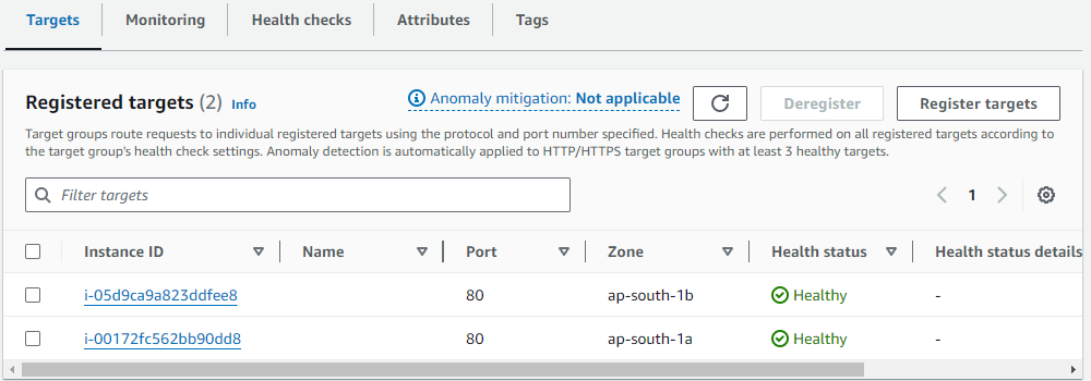 EC2 Instance Listing under Target Groups